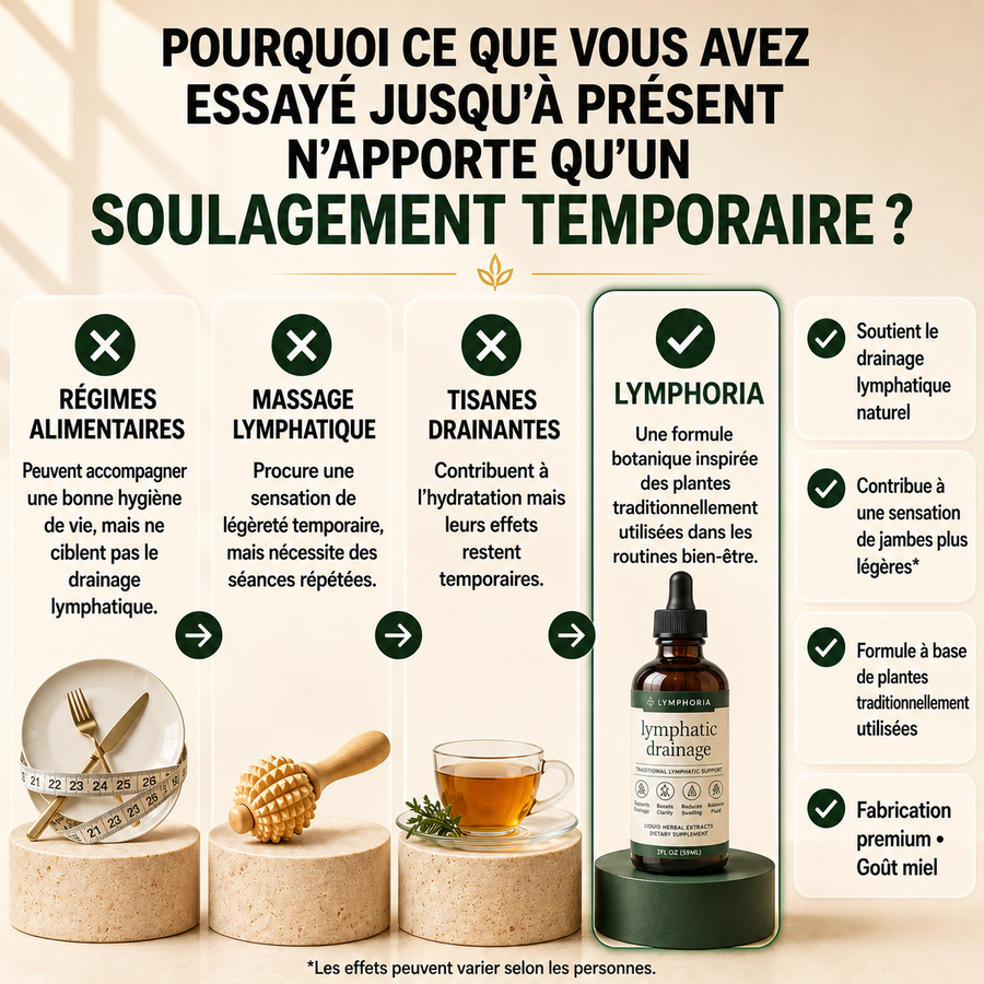 Drainage lymphatique naturel